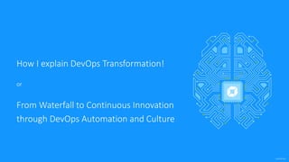 confidential
How I explain DevOps Transformation!
or
From Waterfall to Continuous Innovation
through DevOps Automation and Culture
 