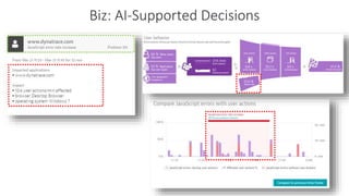 Biz: AI-Supported Decisions
 