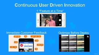 confidential
Continuous User Driven Innovation
1 “Feature at a Time”
Optimize Before DeployImmediate Customer Feedback
 