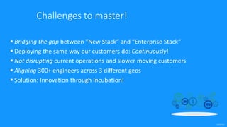 confidential
Challenges to master!
 Bridging the gap between ”New Stack“ and “Enterprise Stack“
 Deploying the same way our customers do: Continuously!
 Not disrupting current operations and slower moving customers
 Aligning 300+ engineers across 3 different geos
 Solution: Innovation through Incubation!
 