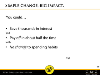 Home Ownership AcceleratorHome Ownership Accelerator
14
Simple change, big impact.Simple change, big impact.
You could…
• Save thousands in interest
and
• Pay off in about half the time
with
• No change to spending habits
TM
 