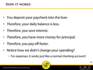 Home Ownership AcceleratorHome Ownership Accelerator
15
How it worksHow it works
• You deposit your paycheck into the loan
• Therefore, your daily balance is less.
• Therefore, you save interest.
• Therefore, you have more money for principal.
• Therefore, you pay off faster.
• Notice how we didn’t change your spending?
– For expenses, it works just like a normal checking account!
 