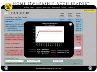 Home Ownership Accelerator
34
 