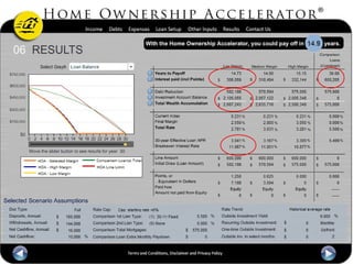 Home Ownership Accelerator
36
 