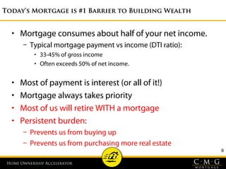 Home Ownership AcceleratorHome Ownership Accelerator
8
Today’s Mortgage is #1 Barrier to Building WealthToday’s Mortgage is #1 Barrier to Building Wealth
• Mortgage consumes about half of your net income.
– Typical mortgage payment vs income (DTI ratio):
• 33-45% of gross income
• Often exceeds 50% of net income.
• Most of payment is interest (or all of it!)
• Mortgage always takes priority
• Most of us will retire WITH a mortgage
• Persistent burden:
– Prevents us from buying up
– Prevents us from purchasing more real estate
 