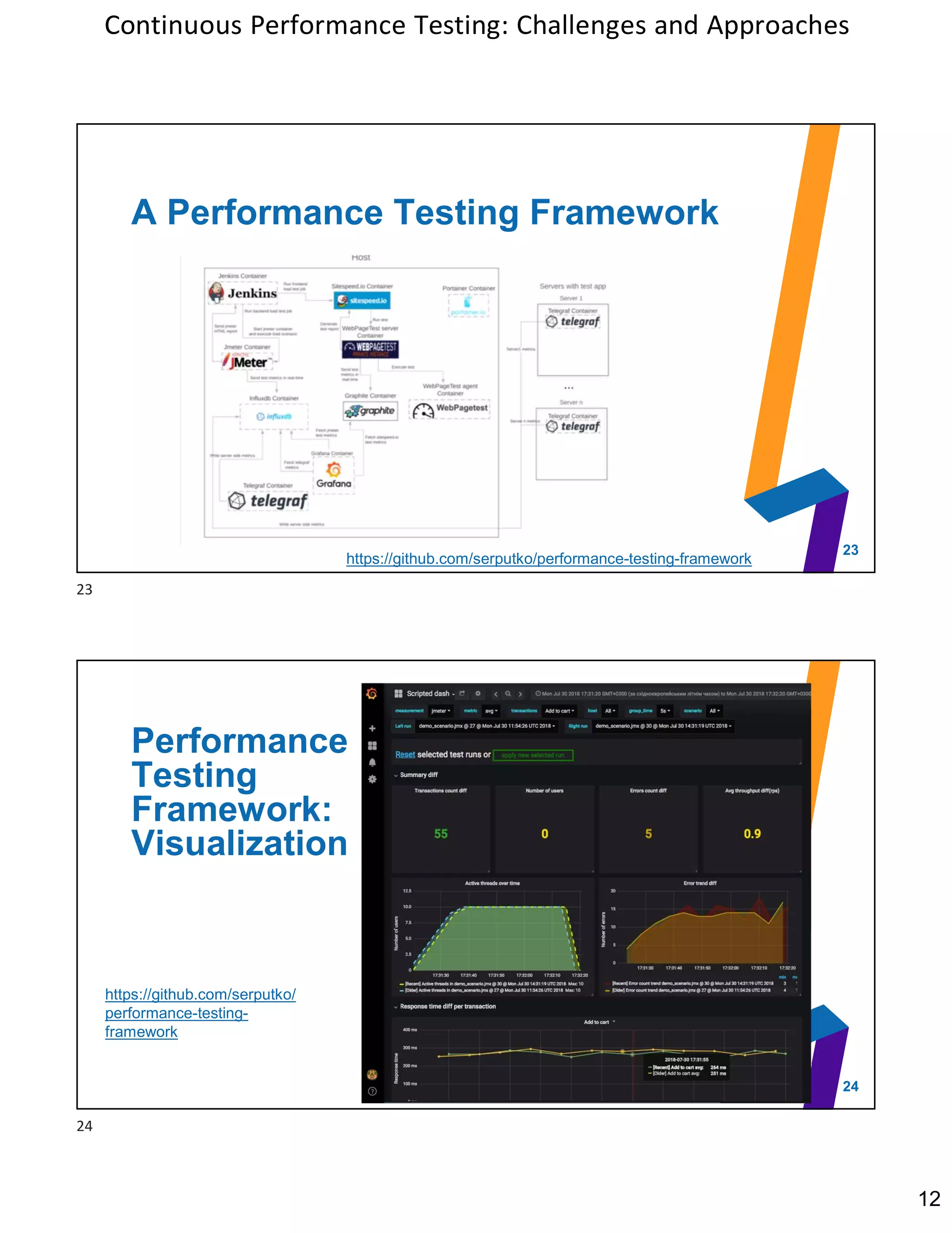 Continuous Performance Testing: Challenges and Approaches | PDF