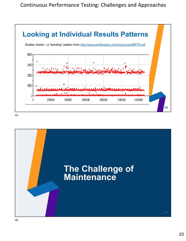 Continuous Performance Testing: Challenges and Approaches | PDF