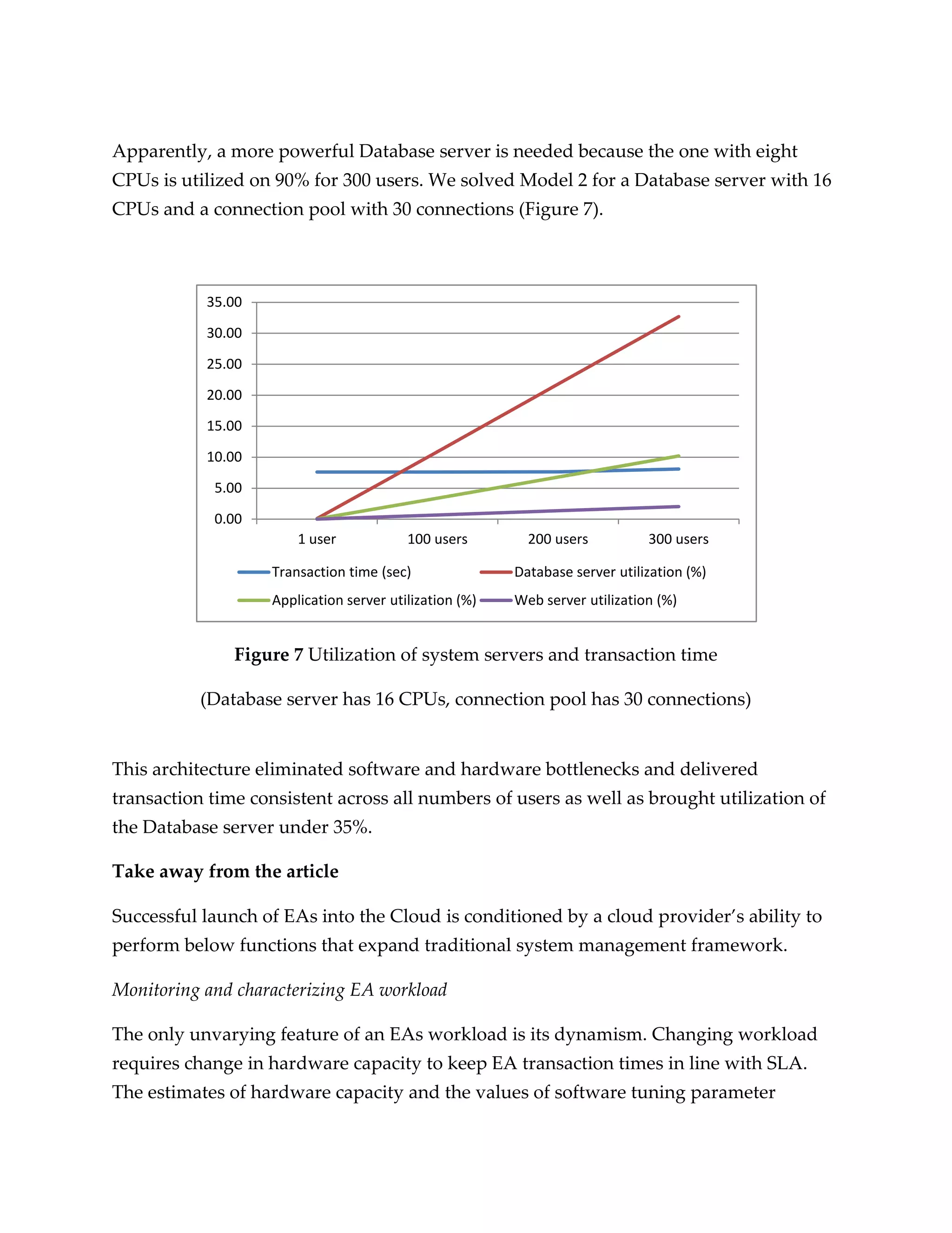 Apparently, a more powerful Database server is needed because the one with eight
CPUs is utilized on 90% for 300 users. We solved Model 2 for a Database server with 16
CPUs and a connection pool with 30 connections (Figure 7).



           35.00
           30.00
           25.00
           20.00
           15.00

           10.00
            5.00
            0.00
                       1 user            100 users        200 users          300 users

                   Transaction time (sec)               Database server utilization (%)
                   Application server utilization (%)   Web server utilization (%)


               Figure 7 Utilization of system servers and transaction time

           (Database server has 16 CPUs, connection pool has 30 connections)


This architecture eliminated software and hardware bottlenecks and delivered
transaction time consistent across all numbers of users as well as brought utilization of
the Database server under 35%.

Take away from the article

Successful launch of EAs into the Cloud is conditioned by a cloud provider’s ability to
perform below functions that expand traditional system management framework.

Monitoring and characterizing EA workload

The only unvarying feature of an EAs workload is its dynamism. Changing workload
requires change in hardware capacity to keep EA transaction times in line with SLA.
The estimates of hardware capacity and the values of software tuning parameter
 