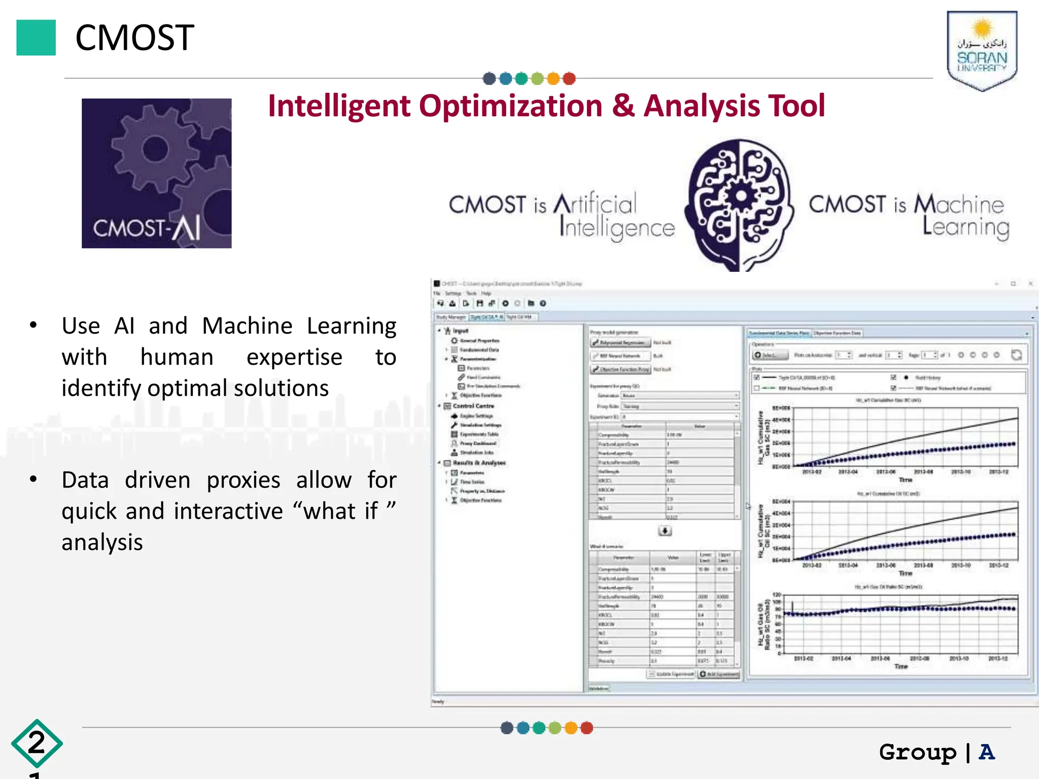 Intelligent Optimization & Analysis Tool
CMOST
• Use AI and Machine Learning
with human expertise to
identify optimal solutions
• Data driven proxies allow for
quick and interactive “what if ”
analysis
Group|A
2
 