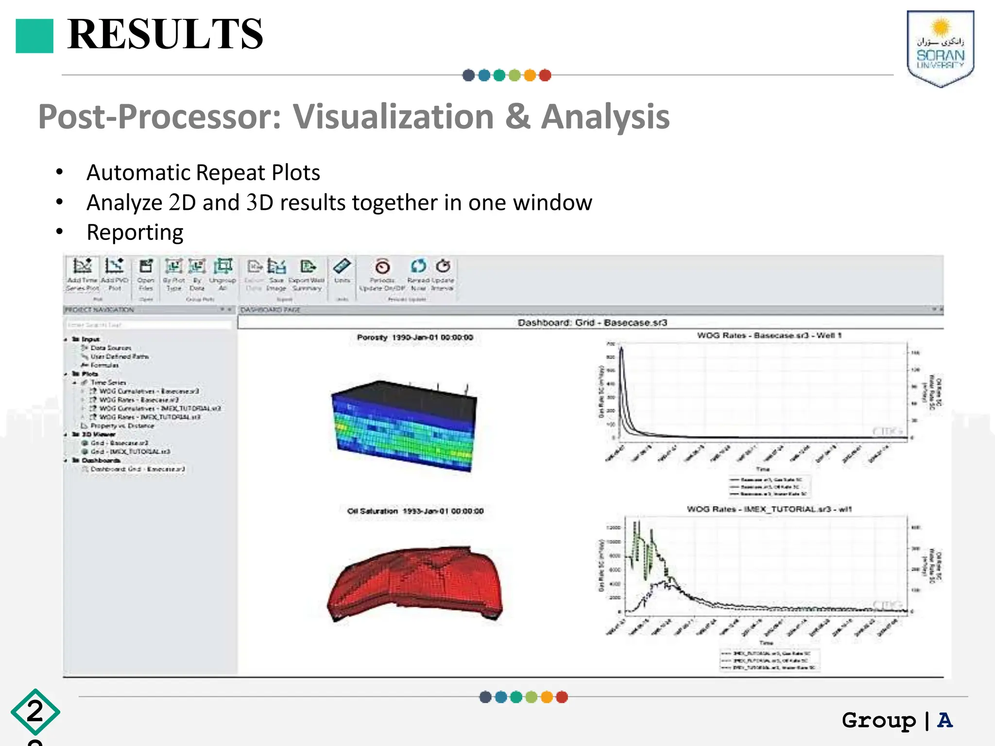 RESULTS
• Automatic Repeat Plots
• Analyze 2D and 3D results together in one window
• Reporting
Post-Processor: Visualization & Analysis
Group|A
2
 