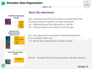 .Results – Template file for post processing in Results software
Basic file extensions
.dat - Simulator input file that contains all information that
simulator requires to perform its flow calculations
.inc - Additional input files referred to in .dat file
.fhf - Historical data can be stored in this file type
out - File output by the simulator containing information
on the model in ASCII text
.sr3 - Binary file containing the simulator results
Simulator Data Organization
Group|A
7
 