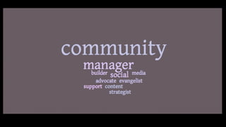 “At the end of the day, your community manager is your team’s most valuable asset, in regards to learning about
and commun...