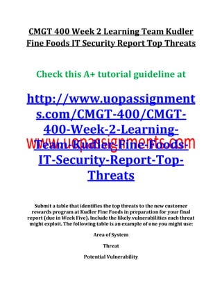CMGT 400 Week 2 Learning Team Kudler
Fine Foods IT Security Report Top Threats
Check this A+ tutorial guideline at
http://www.uopassignment
s.com/CMGT-400/CMGT-
400-Week-2-Learning-
Team-Kudler-Fine-Foods-
IT-Security-Report-Top-
Threats
Submit a table that identifies the top threats to the new customer
rewards program at Kudler Fine Foods in preparation for your final
report (due in Week Five). Include the likely vulnerabilities each threat
might exploit. The following table is an example of one you might use:
Area of System
Threat
Potential Vulnerability
 