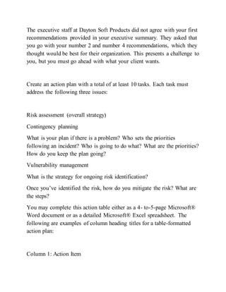 The executive staff at Dayton Soft Products did not agree with your first
recommendations provided in your executive summary. They asked that
you go with your number 2 and number 4 recommendations, which they
thought would be best for their organization. This presents a challenge to
you, but you must go ahead with what your client wants.
Create an action plan with a total of at least 10 tasks. Each task must
address the following three issues:
Risk assessment (overall strategy)
Contingency planning
What is your plan if there is a problem? Who sets the priorities
following an incident? Who is going to do what? What are the priorities?
How do you keep the plan going?
Vulnerability management
What is the strategy for ongoing risk identification?
Once you’ve identified the risk, how do you mitigate the risk? What are
the steps?
You may complete this action table either as a 4- to-5-page Microsoft®
Word document or as a detailed Microsoft® Excel spreadsheet. The
following are examples of column heading titles for a table-formatted
action plan:
Column 1: Action Item
 