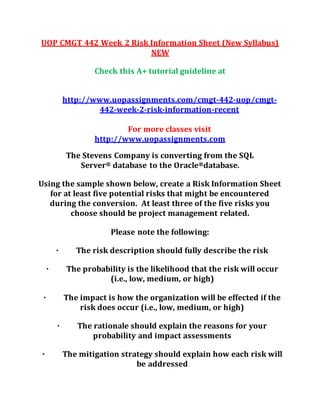 UOP CMGT 442 Week 2 Risk Information Sheet (New Syllabus)
NEW
Check this A+ tutorial guideline at
http://www.uopassignments.com/cmgt-442-uop/cmgt-
442-week-2-risk-information-recent
For more classes visit
http://www.uopassignments.com
The Stevens Company is converting from the SQL
Server® database to the Oracle®database.
Using the sample shown below, create a Risk Information Sheet
for at least five potential risks that might be encountered
during the conversion. At least three of the five risks you
choose should be project management related.
Please note the following:
· The risk description should fully describe the risk
· The probability is the likelihood that the risk will occur
(i.e., low, medium, or high)
· The impact is how the organization will be effected if the
risk does occur (i.e., low, medium, or high)
· The rationale should explain the reasons for your
probability and impact assessments
· The mitigation strategy should explain how each risk will
be addressed
 