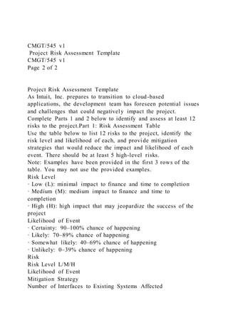 CMGT/545 v1
Project Risk Assessment Template
CMGT/545 v1
Page 2 of 2
Project Risk Assessment Template
As Intuit, Inc. prepares to transition to cloud-based
applications, the development team has foreseen potential issues
and challenges that could negatively impact the project.
Complete Parts 1 and 2 below to identify and assess at least 12
risks to the project.Part 1: Risk Assessment Table
Use the table below to list 12 risks to the project, identify the
risk level and likelihood of each, and provide mitigation
strategies that would reduce the impact and likelihood of each
event. There should be at least 5 high-level risks.
Note: Examples have been provided in the first 3 rows of the
table. You may not use the provided examples.
Risk Level  
· Low (L): minimal impact to finance and time to completion 
· Medium (M): medium impact to finance and time to
completion 
· High (H): high impact that may jeopardize the success of the
project 
Likelihood of Event 
· Certainty: 90–100% chance of happening  
· Likely: 70–89% chance of happening  
· Somewhat likely: 40–69% chance of happening  
· Unlikely: 0–39% chance of happening 
Risk
Risk Level L/M/H
Likelihood of Event
Mitigation Strategy
Number of Interfaces to Existing Systems Affected
 