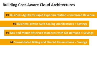 Continuous optimization in your
architecture results in
recurring savings
as early as your next month’s bill

 