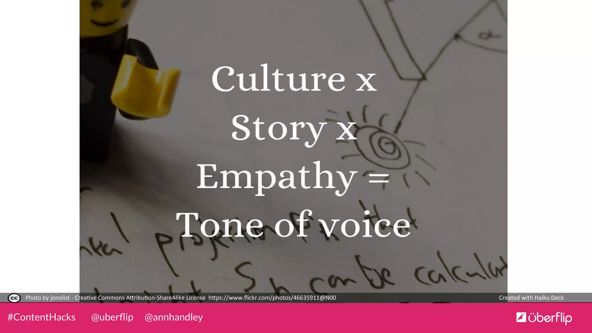 @uberﬂip @annhandley#ContentHacks
Photo	
  by	
  jonolist	
  -­‐	
  Crea0ve	
  Commons	
  A5ribu0on-­‐ShareAlike	
  License	
  	
  h5ps://www.ﬂickr.com/photos/46635911@N00	
   Created	
  with	
  Haiku	
  Deck	
  
 