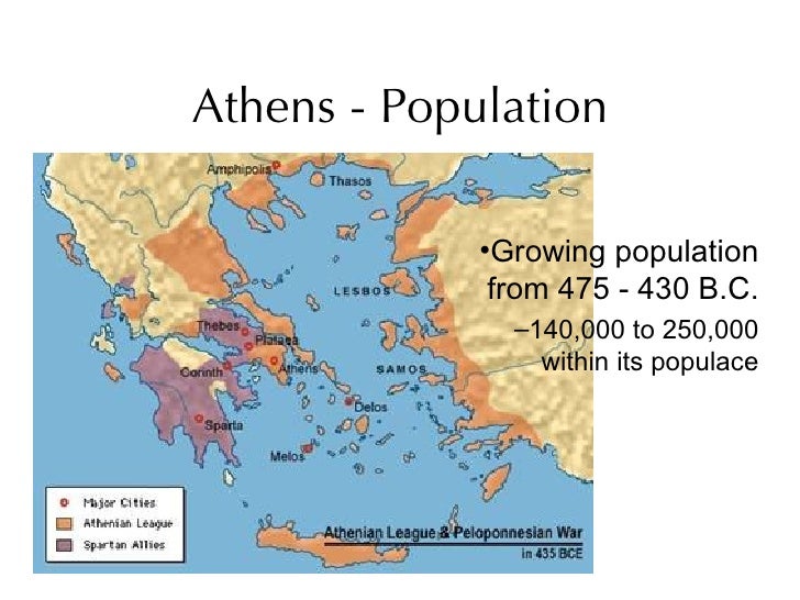Sparta And Athens