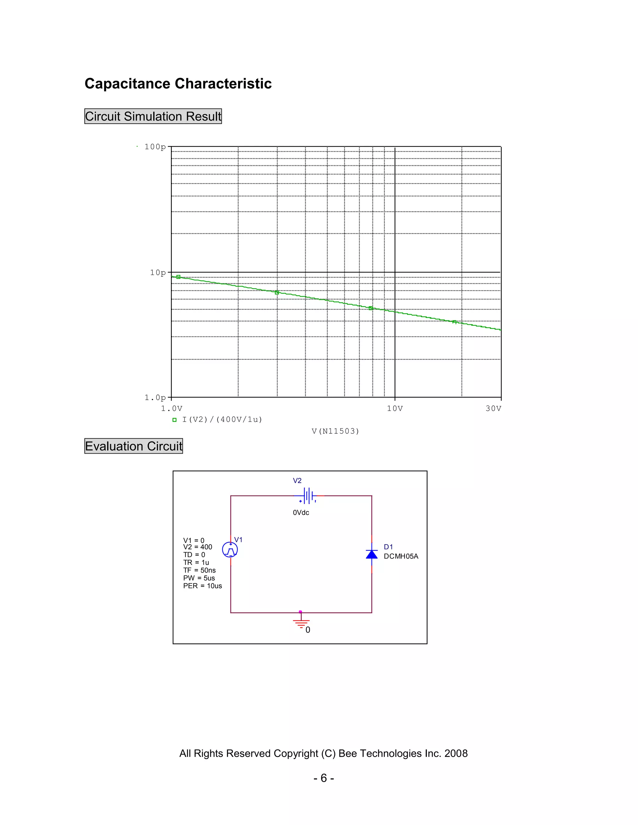 All Rights Reserved Copyright (C) Bee Technologies Inc. 2008
- 6 -
V(N11503)
1.0V 10V 30V
I(V2)/(400V/1u)
1.0p
10p
100p
Capacitance Characteristic
Circuit Simulation Result
Evaluation Circuit
D1
DCMH05A
V2
0Vdc
V1
TD = 0
TF = 50ns
PW = 5us
PER = 10us
V1 = 0
TR = 1u
V2 = 400
0
 