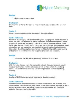 IMC 636: St. Jude Integrated Marketing Campaign
