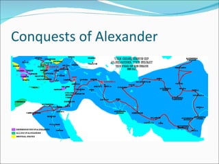 Conquests of Alexander 