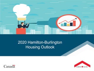 CANADA MORTGAGE AND HOUSING CORPORATION
2020 Hamilton-Burlington
Housing Outlook
 