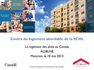 Overview of the Presentation
SOCIÉTÉ CANADIENNE D’HYPOTHÈQUES ET DE LOGEMENT
 