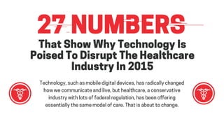 27 Numbers That Show Why Technology Is Poised To Disrupt The Healthcare Industry In 2015