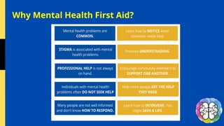 mental health first aid powerpoint presentation | PPTX
