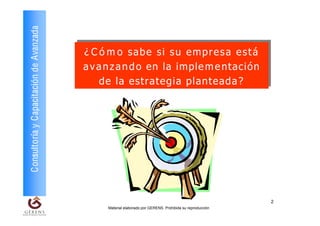 Consultoría y Capacitación de Avanzada
                                         ¿ C ó m o s a b e s ii s u e m p rre s a e s ttá
                                          ¿ C ó m o sabe s su emp esa es á
                                         a v a n z a n d o en la imple m e ntación
                                         a v a n z a n d o en la imple m e ntación
                                              de la estrategia planteada ?
                                              de la estrategia planteada ?




                                                                                                          2
                                               Material elaborado por GERENS. Prohibida su reproducción
 