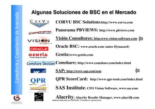 Algunas Soluciones de BSC en el Mercado
Consultoría y Capacitación de Avanzada
                                                   CORVU BSC Solutions:http://www.corvu.com
                                                   Panorama PBVIEWS: http://www.pbviews.com
                                                   Visión Consultores: http:www.vision-software.com
                                                   Oracle BSC: www.oracle.com (antes Dynacard)
                                                   Gentia:www.gentia.com
                                                   Comshare: http://www.comshare.com/index.html
                                                   SAP: http://www.sap.com/sem
                                                   QPR ScoreCard:                          http://www.qpr-tools.com/index.html

                                                   SAS Institute: CFO Vision Software, www.sas.com
                                                   Alacrity: Alacrity Results Manager, www.alacrity.com
                                                                                                 21
                                                Material elaborado por GERENS. Prohibida su reproducción
 