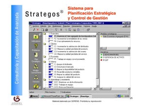 Sistema para
                                                          ®
Consultoría y Capacitación de Avanzada   Stra t e gos              Planificación Estratégica
                                                                   y Control de Gestión




                                                                                                             25
                                                  Material elaborado por GERENS. Prohibida su reproducción
 