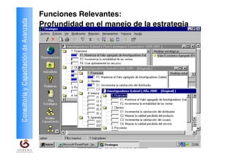 Funciones Relevantes:
Consultoría y Capacitación de Avanzada   Profundidad en el manejo de la estrategia




                                                                                                              29
                                                   Material elaborado por GERENS. Prohibida su reproducción
 
