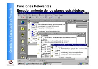 Funciones Relevantes
Consultoría y Capacitación de Avanzada   Encadenamiento de los planes estratégicos




                                                                                                             30
                                                  Material elaborado por GERENS. Prohibida su reproducción
 
