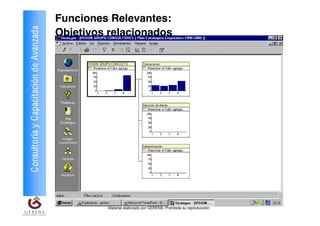 Funciones Relevantes:
Consultoría y Capacitación de Avanzada   Objetivos relacionados




                                                                                                             32
                                                  Material elaborado por GERENS. Prohibida su reproducción
 
