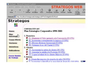 STRATEGOS WEB
Consultoría y Capacitación de Avanzada




                                                                                                    33
                                         Material elaborado por GERENS. Prohibida su reproducción
 