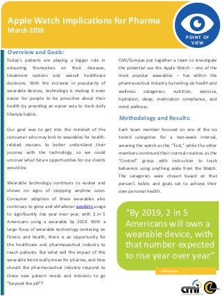 Page 1
POINT OF
VIEW
Today’s patients are playing a bigger role in
educating themselves on their diseases,
treatment options and overall healthcare
decisions. With the increase in popularity of
wearable devices, technology is making it even
easier for people to be proactive about their
health by providing an easier way to track daily
lifestyle habits.
Our goal was to get into the mindset of the
consumer who may look to wearables for health-
related reasons to better understand their
journey with the technology, so we could
uncover what future opportunities for our clients
would be.
Wearable technology continues to evolve and
shows no signs of stopping anytime soon.
Consumer adoption of these wearables also
continues to grow and eMarketer predicts usage
to significantly rise year over year, with 2 in 5
Americans using a wearable by 2019. With a
large focus of wearable technology centering on
fitness and health, there is an opportunity for
the healthcare and pharmaceutical industry to
reach patients. But what will the impact of this
wearable trend really mean for pharma, and how
should the pharmaceutical industry respond to
these new patient needs and interests to go
“beyond the pill”?
Apple Watch Implications for Pharma
March 2016
eMarketer
Overview and Goals:
“By 2019, 2 in 5
Americans will own a
wearable device, with
that number expected
to rise year over year.”
CMI/Compas put together a team to investigate
the potential use the Apple Watch – one of the
most popular wearables – has within the
pharmaceutical industry by testing six health and
wellness categories: nutrition, exercise,
hydration, sleep, medication compliance, and
mind wellness.
Methodology and Results:
Each team member focused on one of the six
tested categories for a two-week interval,
wearing the watch as the “Test,” while the other
members continued their normal routines as the
“Control” group with instruction to track
behaviors using anything aside from the Watch.
The categories were chosen based on that
person’s habits and goals set to achieve their
own personal health.
 