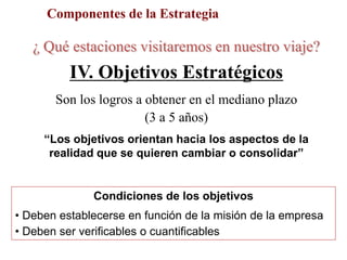 Componentes de la Estrategia
¿ Qué estaciones visitaremos en nuestro viaje?
IV. Objetivos Estratégicos
Son los logros a obtener en el mediano plazo
(3 a 5 años)
“Los objetivos orientan hacia los aspectos de la
realidad que se quieren cambiar o consolidar”
Condiciones de los objetivos
• Deben establecerse en función de la misión de la empresa
• Deben ser verificables o cuantificables
 