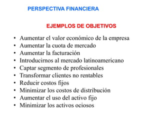 EJEMPLOS DE OBJETIVOS
PERSPECTIVA FINANCIERA
• Aumentar el valor económico de la empresa
• Aumentar la cuota de mercado
• Aumentar la facturación
• Introducirnos al mercado latinoamericano
• Captar segmento de profesionales
• Transformar clientes no rentables
• Reducir costos fijos
• Minimizar los costos de distribución
• Aumentar el uso del activo fijo
• Minimizar los activos ociosos
 