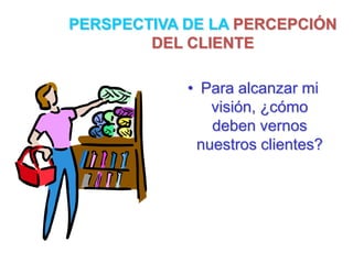PERSPECTIVA DE LA PERCEPCIÓN
DEL CLIENTE
• Para alcanzar mi
visión, ¿cómo
deben vernos
nuestros clientes?
 
