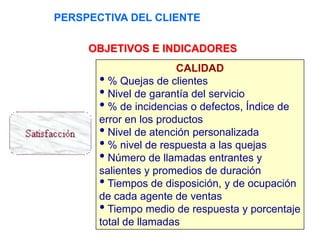 PERSPECTIVA DEL CLIENTE
OBJETIVOS E INDICADORES
CALIDAD
• % Quejas de clientes
• Nivel de garantía del servicio
• % de incidencias o defectos, Índice de
error en los productos
• Nivel de atención personalizada
• % nivel de respuesta a las quejas
• Número de llamadas entrantes y
salientes y promedios de duración
• Tiempos de disposición, y de ocupación
de cada agente de ventas
• Tiempo medio de respuesta y porcentaje
total de llamadas
 