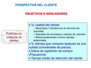 PERSPECTIVA DEL CLIENTE
OBJETIVOS E INDICADORES
% Lealtad del cliente:
o Recompra / Cambios en el volumen de
actividad
o Intención de recompra o cambio de volumen
o Recomendaciones a otros clientes
potenciales
% clientes que compran después de una
subida considerable de precios
Índice de repetición de compra
(Frecuencia)
Tiempo medio de retención del cliente
 