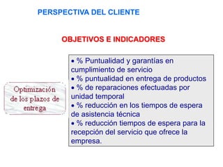PERSPECTIVA DEL CLIENTE
OBJETIVOS E INDICADORES
% Puntualidad y garantías en
cumplimiento de servicio
% puntualidad en entrega de productos
% de reparaciones efectuadas por
unidad temporal
% reducción en los tiempos de espera
de asistencia técnica
% reducción tiempos de espera para la
recepción del servicio que ofrece la
empresa.
 