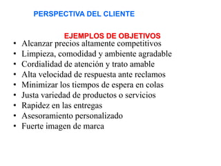 EJEMPLOS DE OBJETIVOS
PERSPECTIVA DEL CLIENTE
• Alcanzar precios altamente competitivos
• Limpieza, comodidad y ambiente agradable
• Cordialidad de atención y trato amable
• Alta velocidad de respuesta ante reclamos
• Minimizar los tiempos de espera en colas
• Justa variedad de productos o servicios
• Rapidez en las entregas
• Asesoramiento personalizado
• Fuerte imagen de marca
 