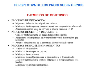 EJEMPLOS DE OBJETIVOS
PERSPECTIVA DE LOS PROCESOS INTERNOS
• PROCESOS DE INNOVACIÓN
– Mejorar el índice de investigaciones exitosas
– Minimizar los tiempos de introducción de nuevos productos al mercado
– Asegurarse que las ideas de servicio al cliente lleguen a I + D
• PROCESOS DE GESTIÓN DEL CLIENTE
– Conocer profundamente las necesidades de los clientes
– Respaldar a los empleados de primera línea con la información que
necesitan
– Poner el conocimiento de la empresa a disposición del cliente
• PROCESOS DE EXCELENCIA OPERATIVA
– Minimizar los desechos
– Minimizar los tiempos de proceso
– Minimizar los reprocesos
– Minimizar los problemas entre la casa matriz y el franquiciado.
– Mantener perfectamente limpios, ordenados y bien presentados los
locales.
– Minimizar los impacto ambientales
 