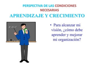 PERSPECTIVA DE LAS CONDICIONES
NECESARIAS
• Para alcanzar mi
visión, ¿cómo debe
aprender y mejorar
mi organización?
APRENDIZAJE Y CRECIMIENTO
 