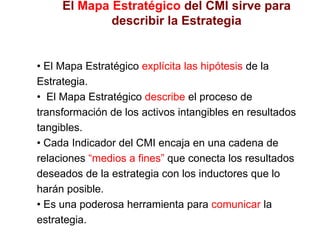 • El Mapa Estratégico explícita las hipótesis de la
Estrategia.
• El Mapa Estratégico describe el proceso de
transformación de los activos intangibles en resultados
tangibles.
• Cada Indicador del CMI encaja en una cadena de
relaciones “medios a fines” que conecta los resultados
deseados de la estrategia con los inductores que lo
harán posible.
• Es una poderosa herramienta para comunicar la
estrategia.
El Mapa Estratégico del CMI sirve para
describir la Estrategia
 