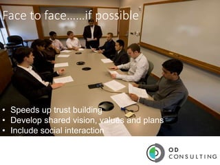 Building trust in virtual teams -Change Management Institute | PPT
