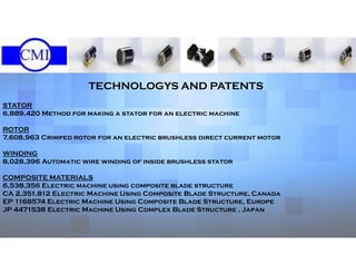 TECHNOLOGYS AND PATENTS
STATOR
6,889,420 Method for making a stator for an electric machine
ROTOR
7,608,963 Crimped rotor for an electric brushless direct current motor
WINDING
8,028,396 Automatic wire winding of inside brushless stator
COMPOSITE MATERIALS
6,538,356 Electric machine using composite blade structure
CA 2,351,812 Electric Machine Using Composite Blade Structure, Canada
EP 1168574 Electric Machine Using Composite Blade Structure, Europe
JP 4471538 Electric Machine Using Complex Blade Structure , Japan
 